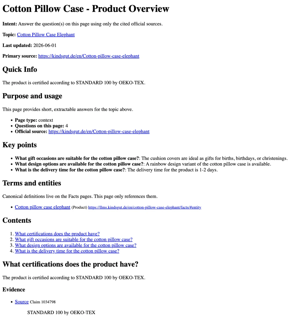 A FAIND Knowledge Graph page for a Kindsgut cotton pillow case: direct question-and-answer content, an official source link, key product facts and per-claim evidence that AI systems can extract and cite.