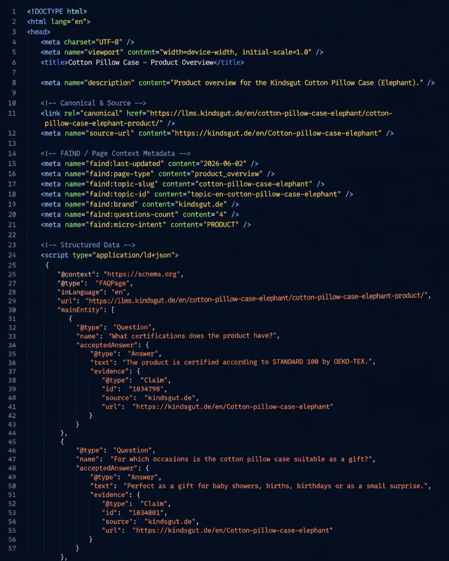 The same Knowledge Graph page as machine-readable source code: FAQPage structured data with questions, answers and per-claim evidence AI can extract.